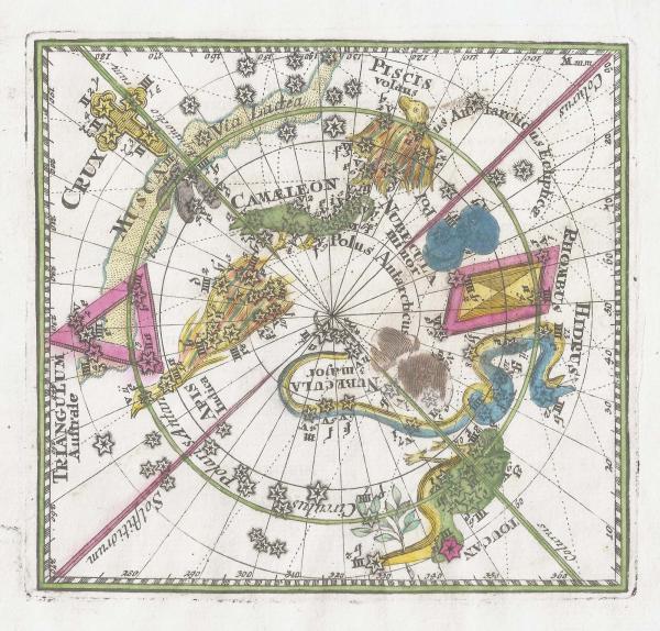 Thomas Southern Celestial Chart
